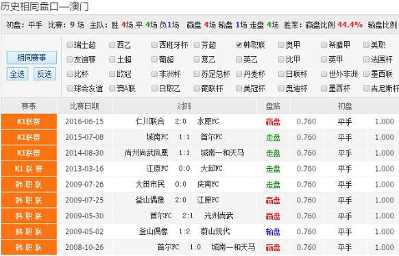 2025新澳历史开奖记录 澳彩六码爆庄不改料 构建作答、落实解释 苹果rcs信息是什么