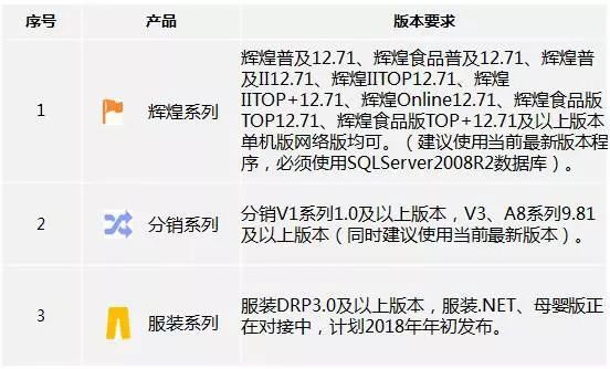 澳门管家婆100%标准 2025管家婆免费期期精准大全 构建作答、落实解释 苹果rcs信息是什么