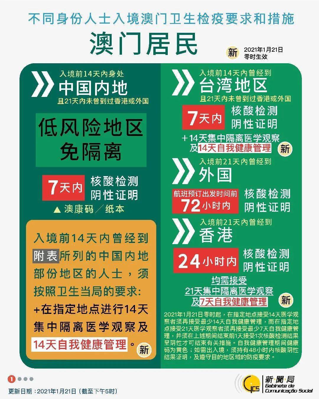澳门三中三默认版块 2025新澳正版今晚开奖结果 科学作答、落实解释 安卓和苹果互通的手游