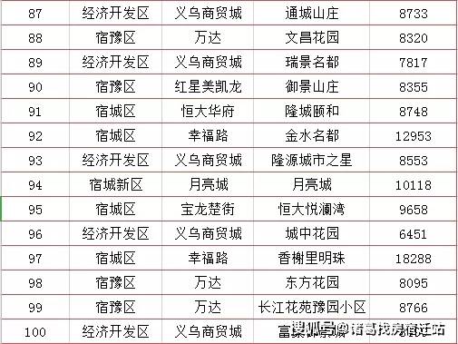 澳彩三中默认版块 2025年奥门最新免费资料大全 专家作答、落实解释 安卓和iOS数据互通的手游