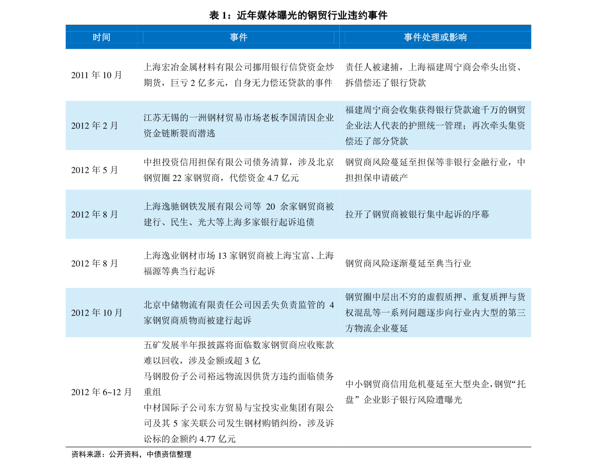 xiangshi