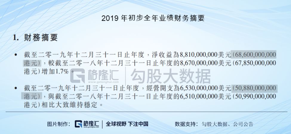 新澳门平码3中3网站 2025年香港资料免费公开 值得作答、落实解释 安卓和苹果互通的手游