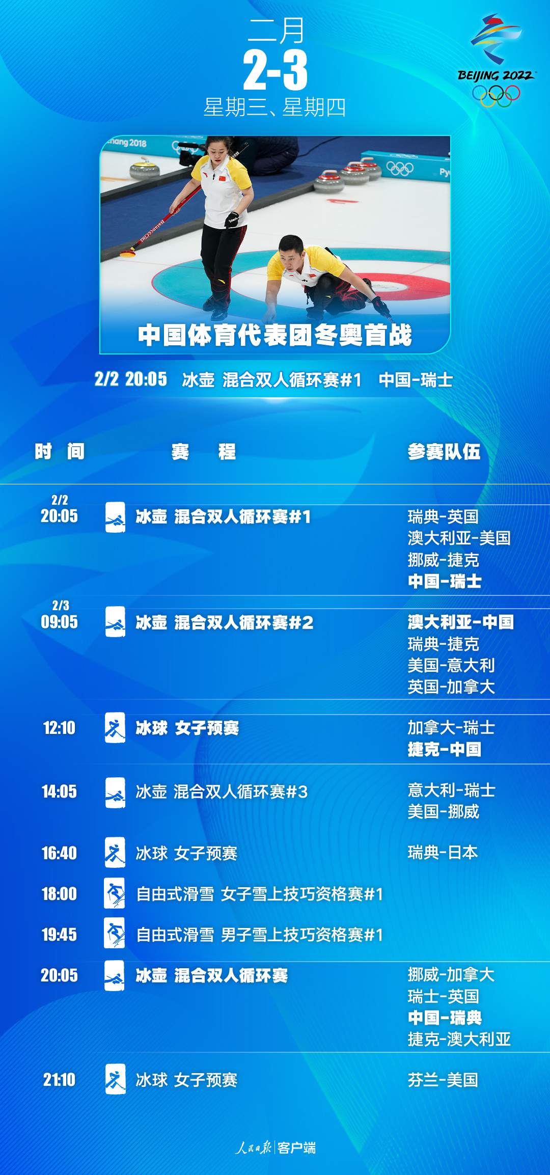 旅游