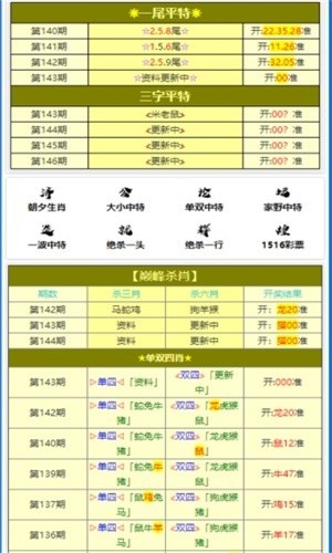 房产 第4页