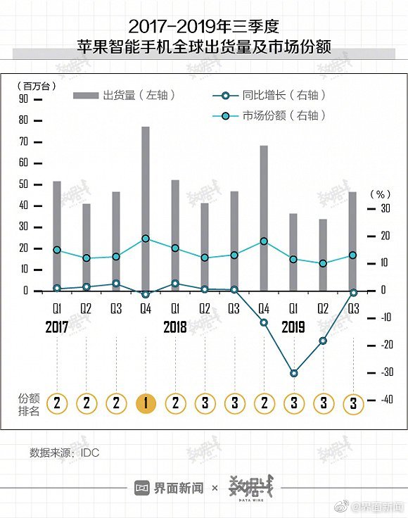 wugao