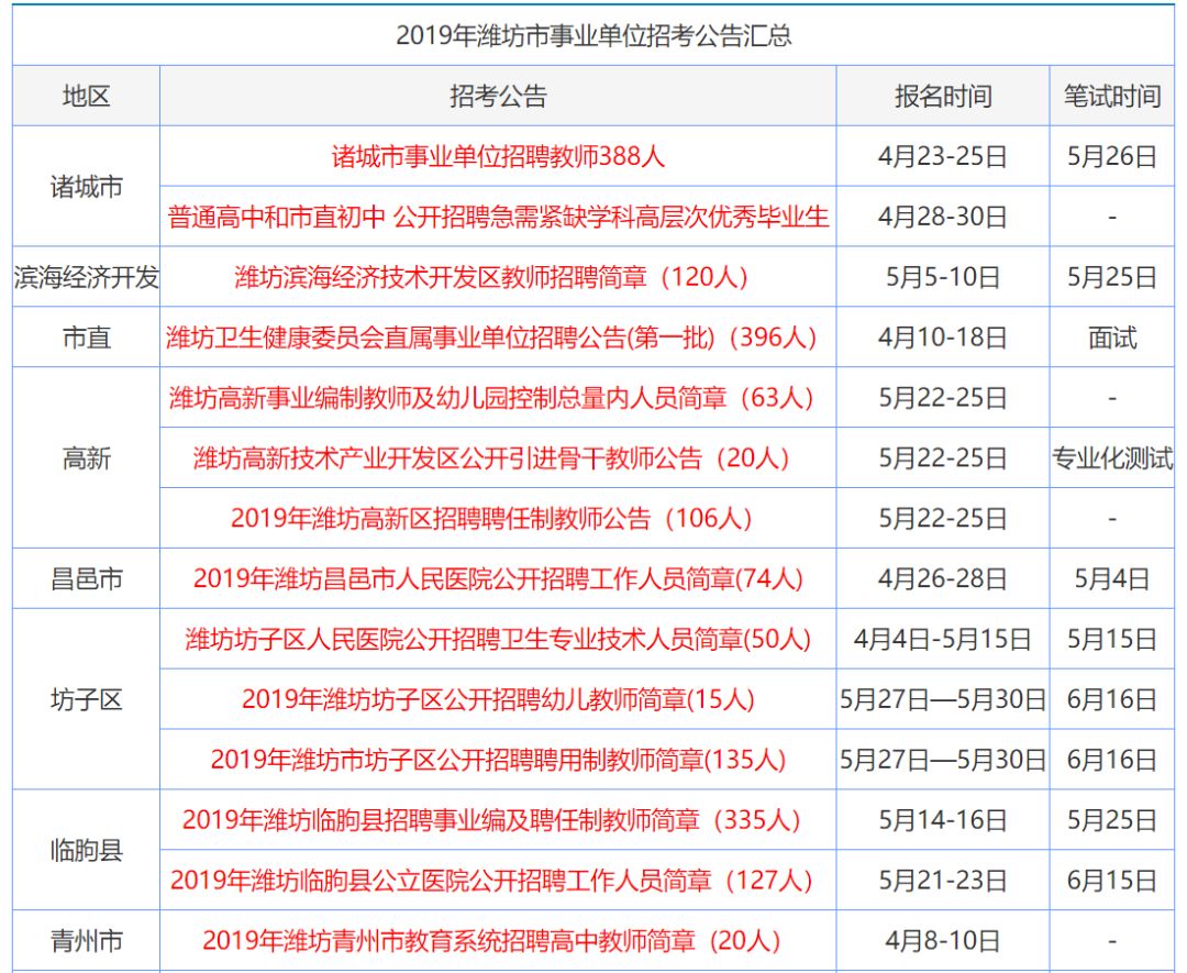 健康!2025正版新奥管家婆香港,管家婆免费2025资料大全_难道不值得我们反省;深刻解读热点事件、数字化解释落实
