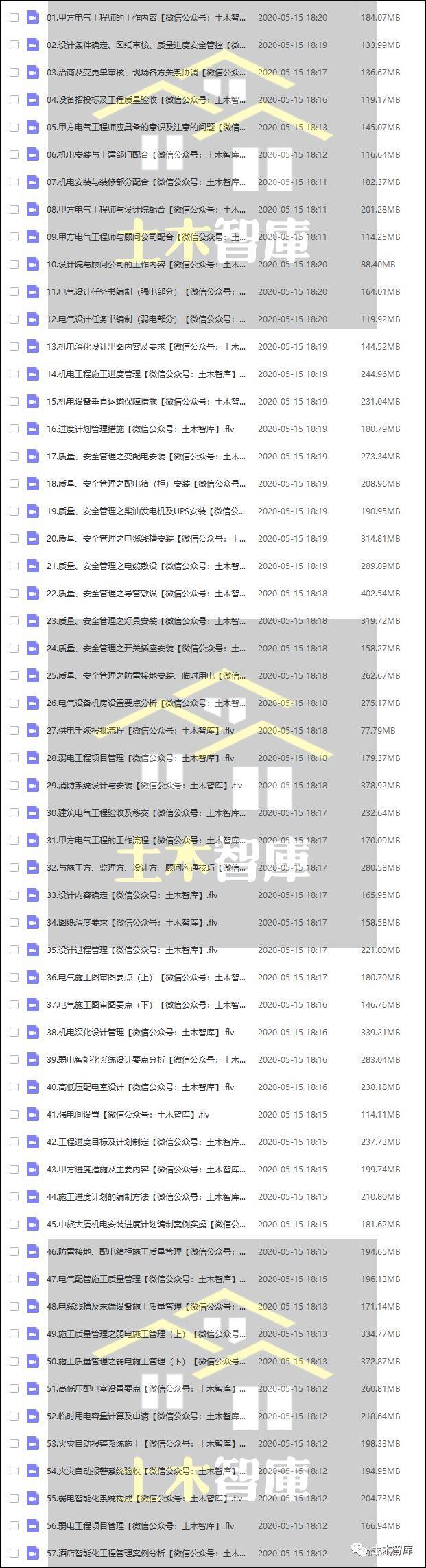 第581页