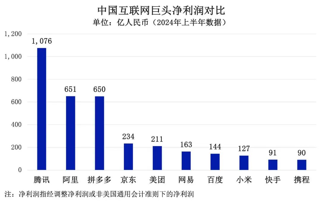 第1867页