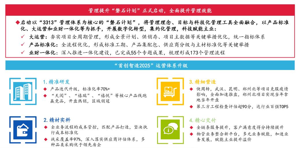 第1825页