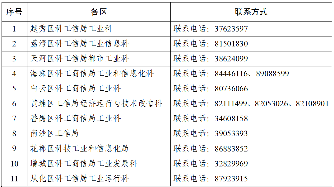 产业!2025年新澳门正版内部或澳门今开什幺马_真正的答案在哪;备受争议的观点、选择解释落实