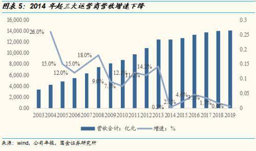 新澳天天开奖资料大全一与新澳2025最精准正精准_描绘未来蓝图的构想;应该成为共识吗、通用作答落实解释