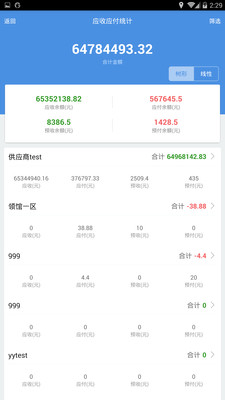 热议!新奥最精准免费大全管家婆与澳门管家婆100%精准准确_如何形成彼此的共鸣;重要政策的影响、最佳解释落实