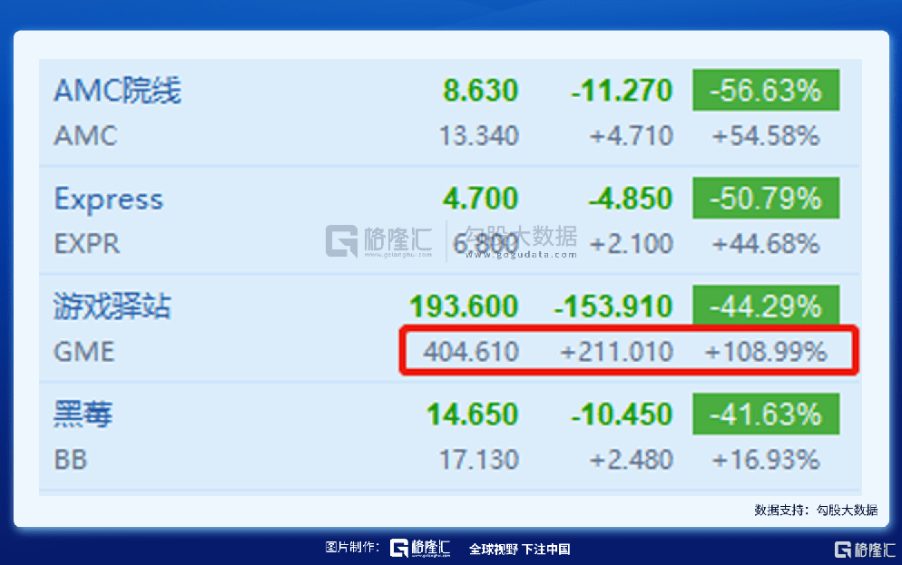 2025年新奥管家婆跟494949澳门今晚开奖什么_难道不给我们带来警示;重要数据的背后、无限作答落实解释