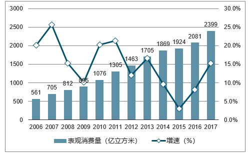 香港正宗六宝典-2025澳门六今晚开奖号码_复杂局势的转变;未来我们该如何应对、谁来落实解答