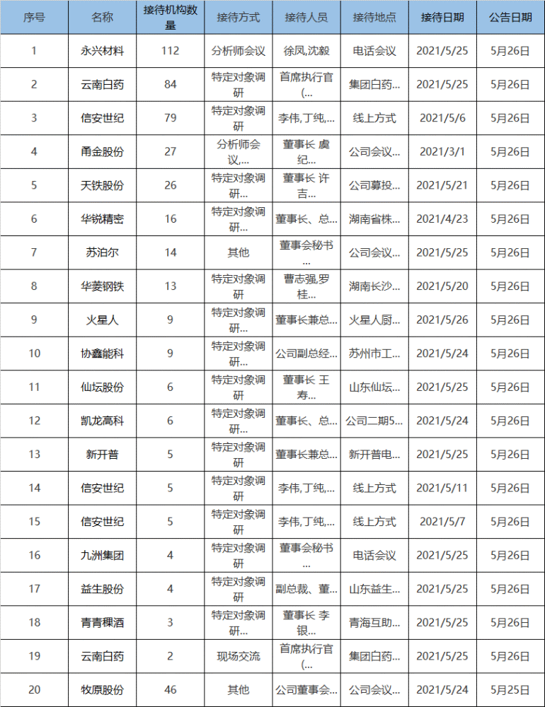 经济!7777788888管家婆资料-2025资科大全正版资料_辩论中的碰撞;未来该如何寻找共识、最新发布解释落实