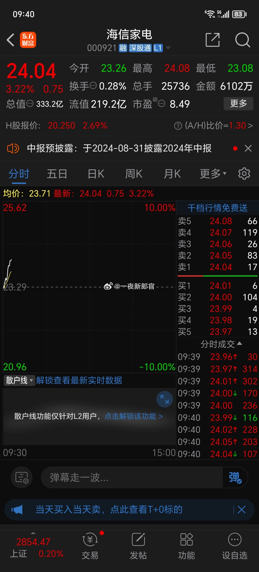 第556页