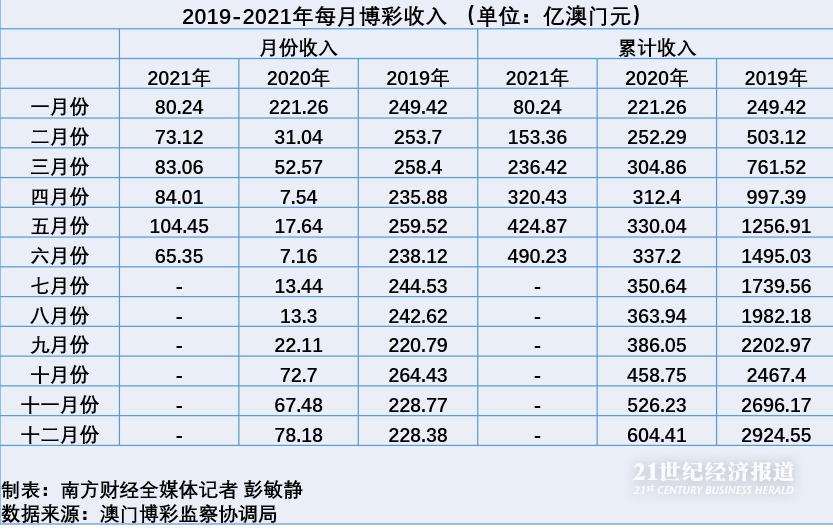 第555页