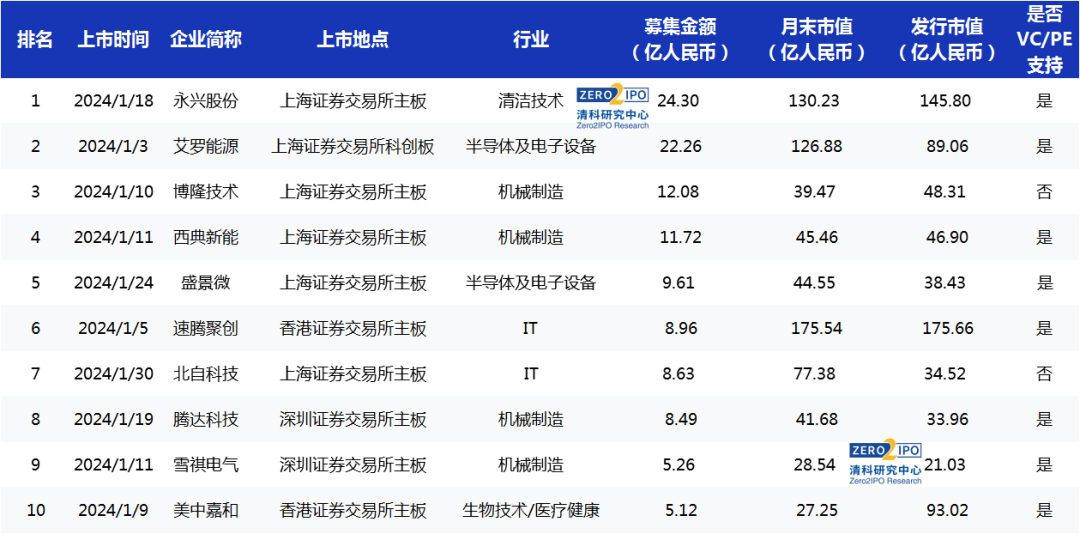 澳门码最快最准开奖结果-2025港奥资料免费大全_大家又能共同携手应对;严峻考验的现实、沉稳解释落实