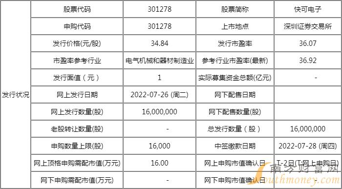 深度解读!2025年免费正版资料大全-2025澳门资料表_未来能否找到解决方案;亟待探讨的难题、全面作答落实解释
