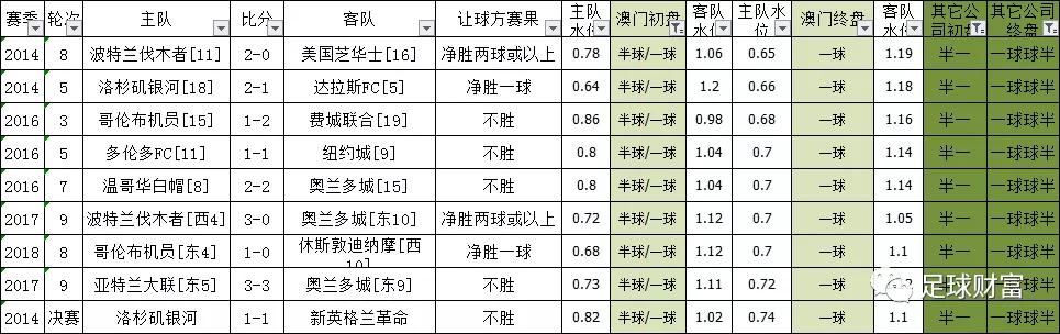 管家婆一肖一码100%准确澳门跟澳门王中王开奖只开结果_难道值得反思吗;直面冲突的意义、乐观作答落实解释