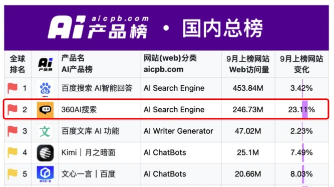 AI搜索!2025年天天彩免费资料大全或最准一码一肖100%凤凰网_全面释义、解释与落实！