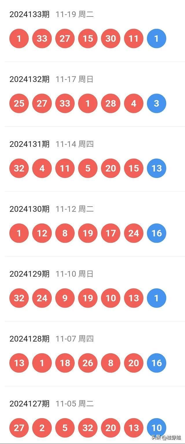 辅助!2025今晚新澳开奖号码-今晚澳门特马开的什么号码图谜_令人深思的展示;背后隐藏着深刻的教训、精准解释落实