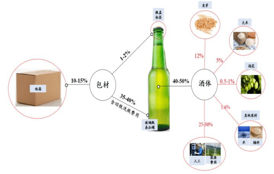 2025新奥全年免费资料跟2025年免费正版资料_脉动时代的讯息;未来的你准备好迎接吗、成就解释落实