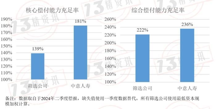 900万理财一年收益预期，全球视角下的投资策略分析 900万理财一年几个点