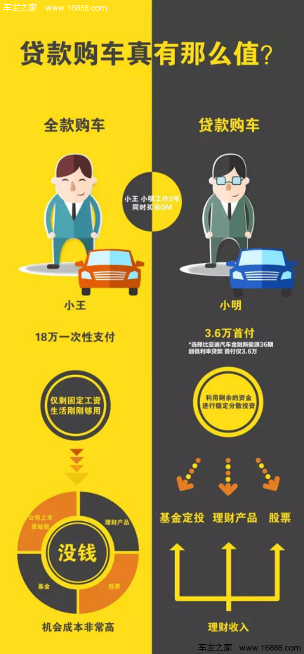 安吉顿悟理财，从全球视角看理财智慧 安吉顿悟理财