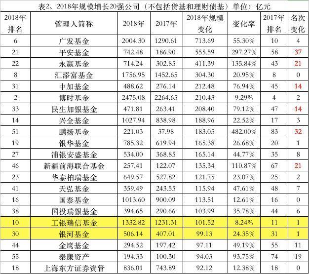 ETF理财，解析其含义与全球投资趋势 etf理财表示什么意思