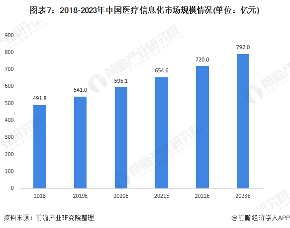 智慧理财在线，全球趋势与策略 智慧理财在线