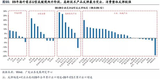 509万理财，财富规划与全球视角下的投资策略 509万理财