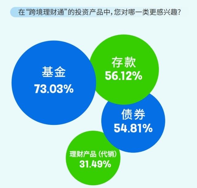 如何选择投资理财公司—从国际时事新闻中看透真相 如何选择投资理财公司