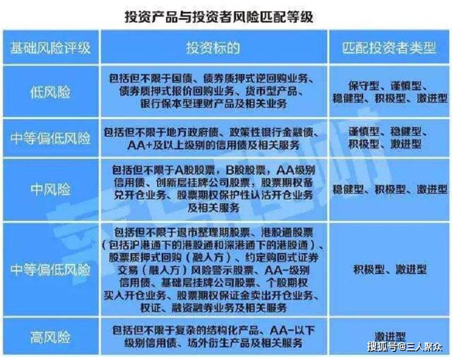 买人寿保险理财，靠谱的选择还是风险投资？买人寿保险理财靠谱吗