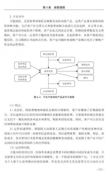 关于理财理论，理论与实践的融合 关于理财理论