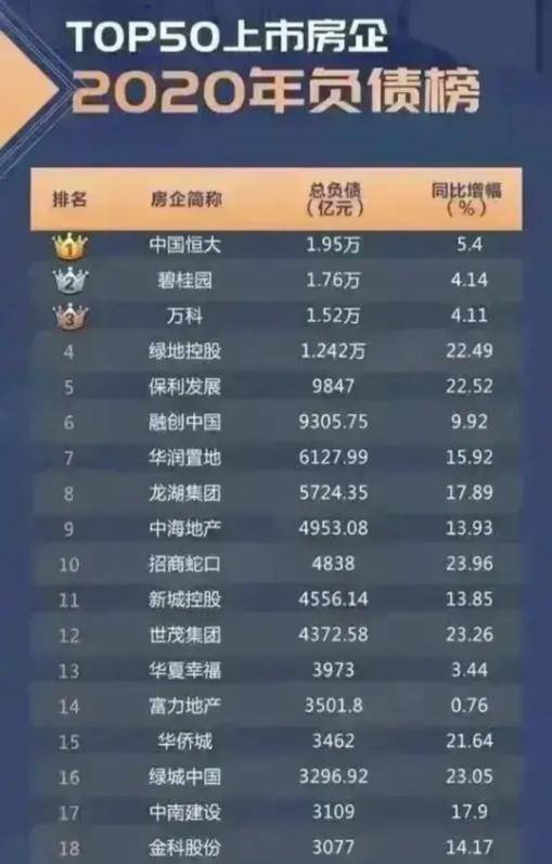 恒大理财近期状况分析 恒大理财最近好吧