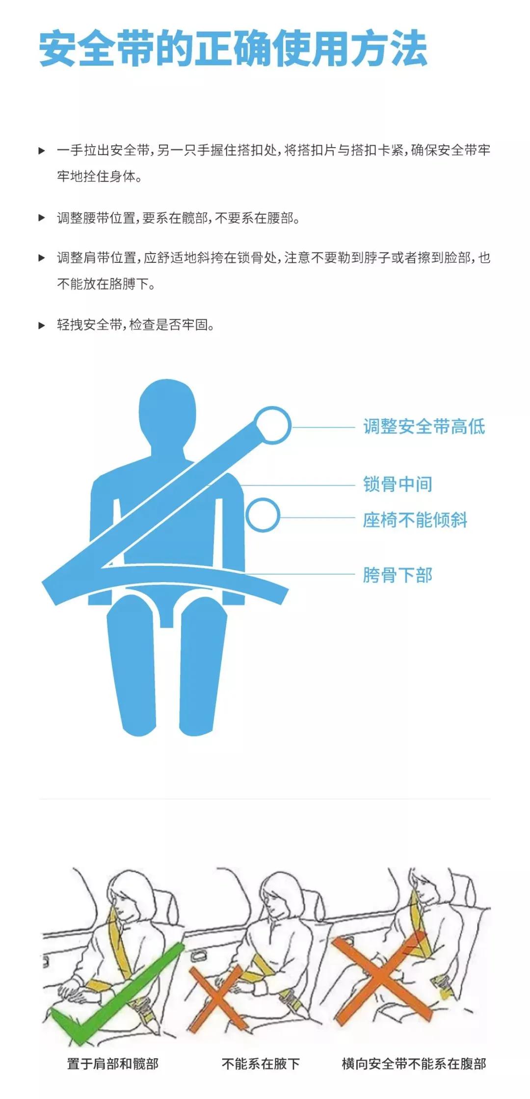 保险绳使用规则图片，安全保障的必备知识 保险绳使用规则图片