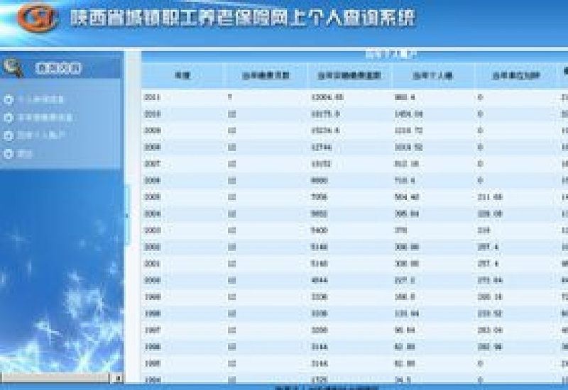 克拉玛依养老保险查询—保障民生，智慧养老 克拉玛依养老保险查询