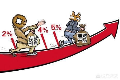 建信金融理财，全球金融市场的稳健之选 建信金融理财