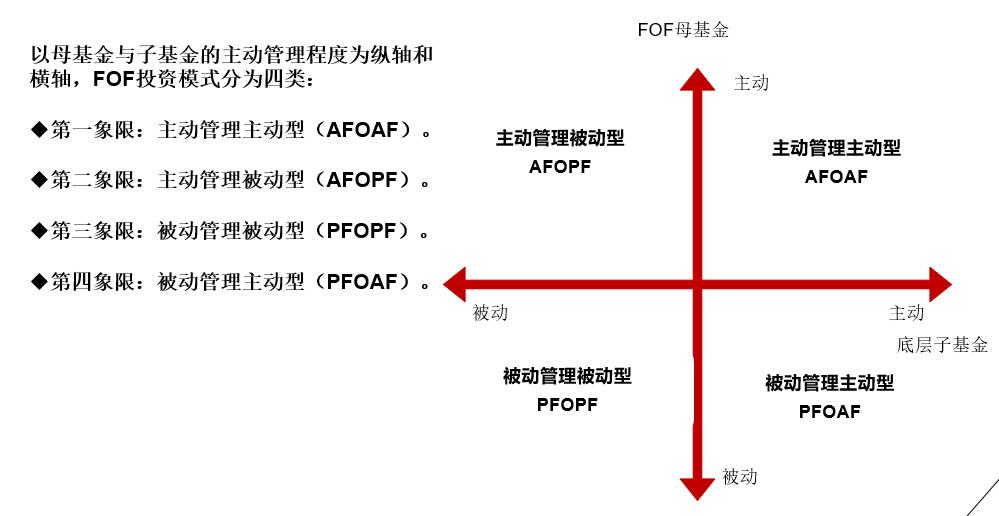中银理财产品查询与全球金融动态的交织 中银理财产品查询