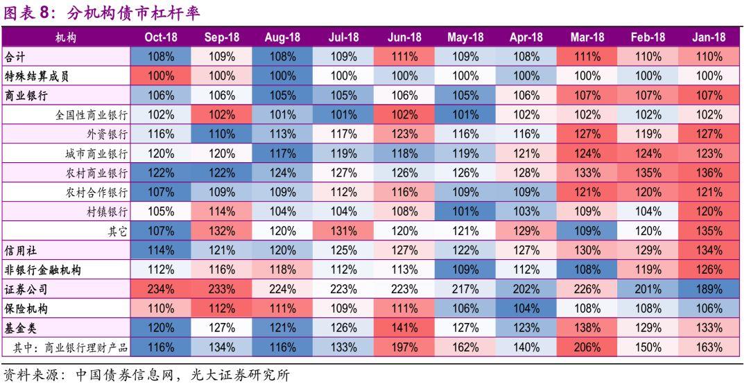 固收理财与结构理财，投资策略的差异与选择 固收理财和结构理财区别