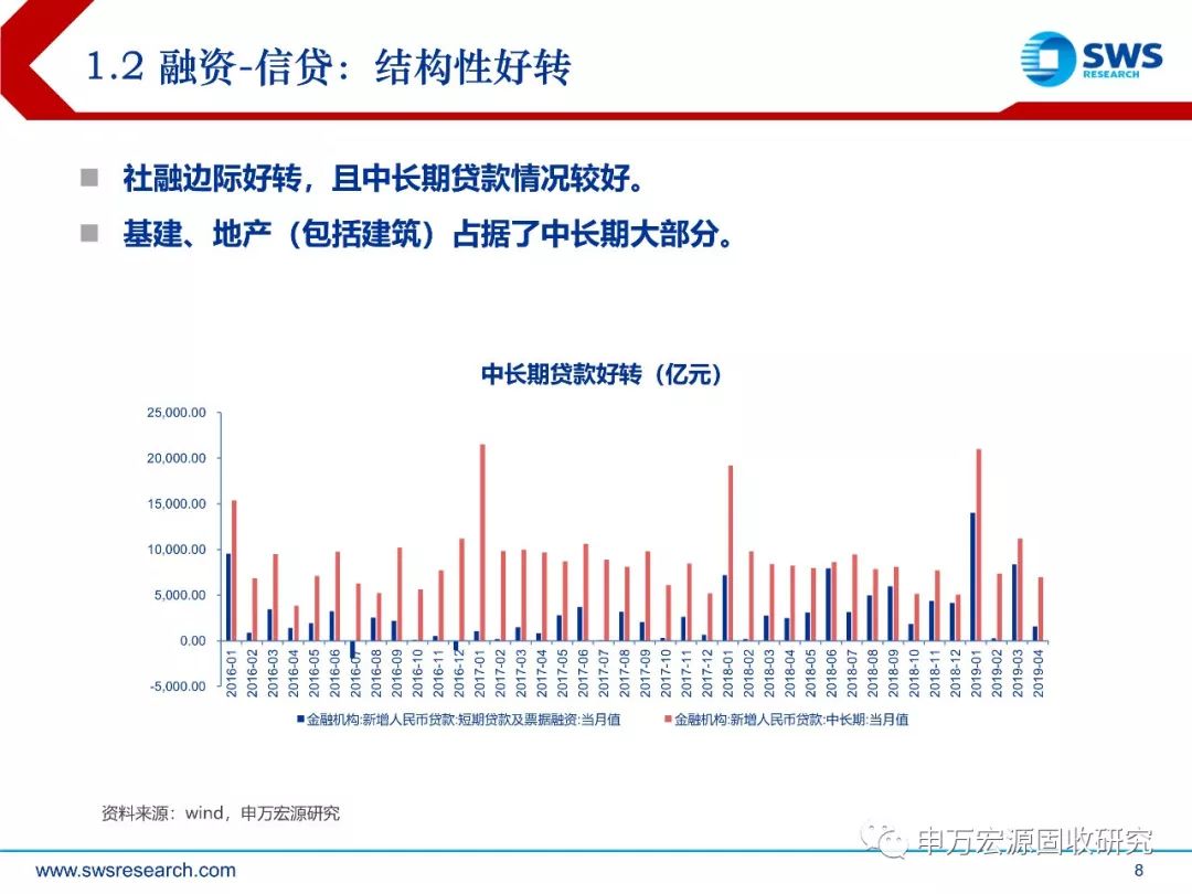 净值债券理财，全球视角下的投资策略与机遇 净值债券理财