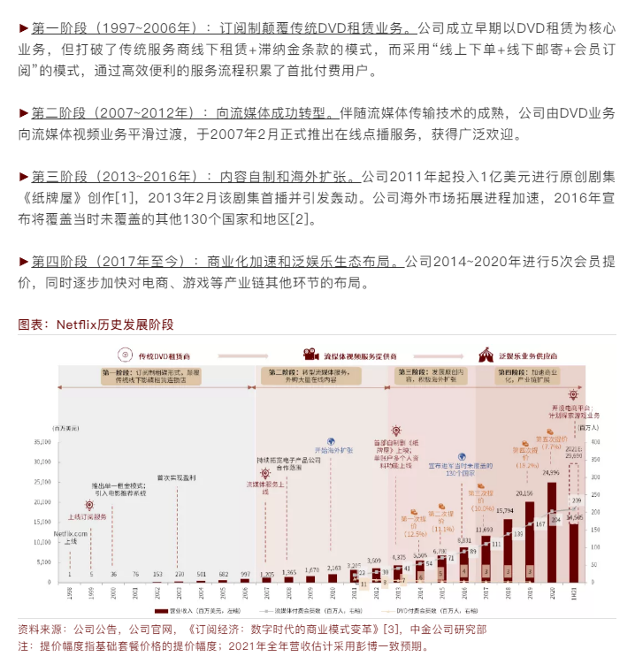 中信产业基金投资项目，全球视野下的投资策略与成果 中信产业基金投资项目