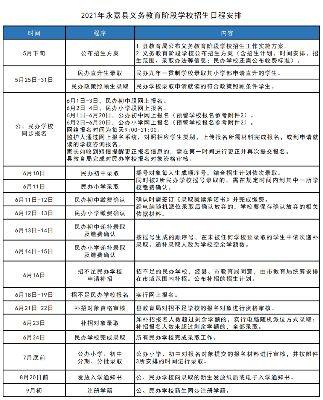 支行个人理财业务营销措施的探索与实践 支行个人理财业务营销措施