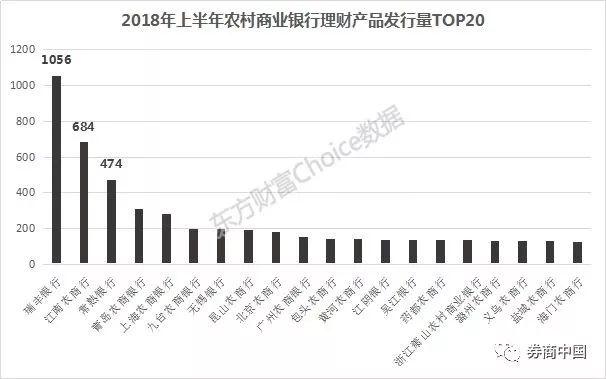 九台农商银行理财金卡，财富管理的智慧之选 九台农商银行理财金卡