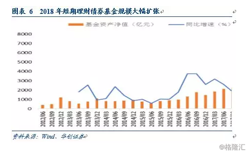 华宝短期理财，市场动态与全球视角 华宝短期理财