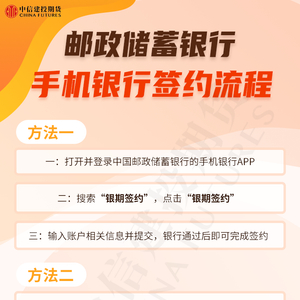 手机银行理财，签约的必要性及注意事项 手机银行理财要签约吗
