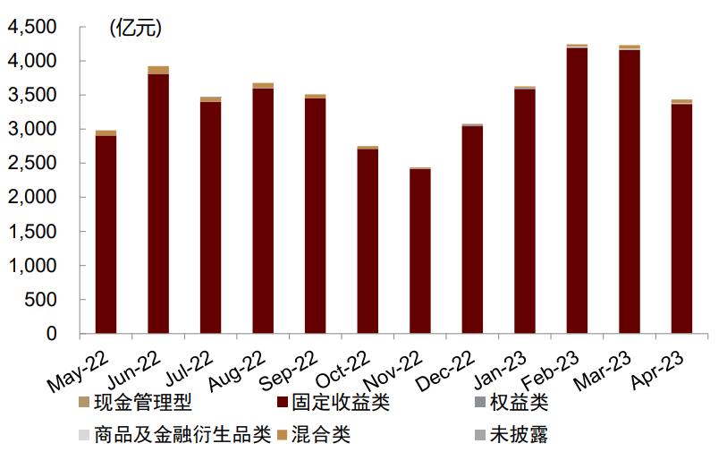 医药基金亏损30度，市场波动下的投资反思与策略调整 医药基金亏了30度