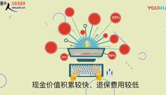 理财保险与理财产品，解析与选择 什么叫理财保险理财产品