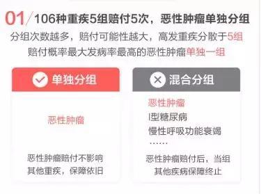 守卫者1号保险，守护未来，保障生活 守卫者1号保险